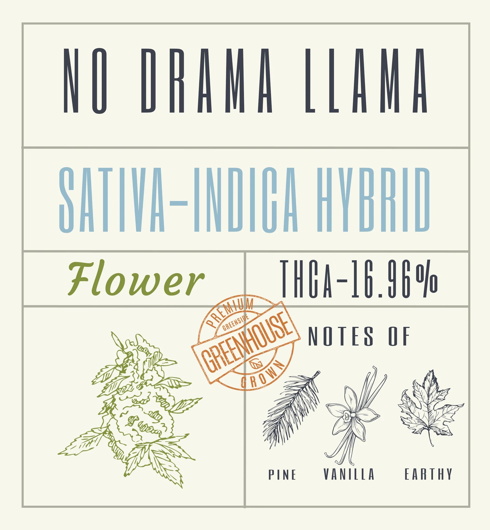 No Drama Llama