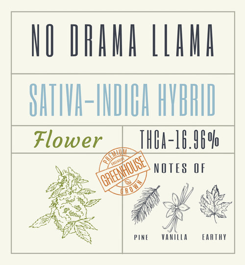 No Drama Llama