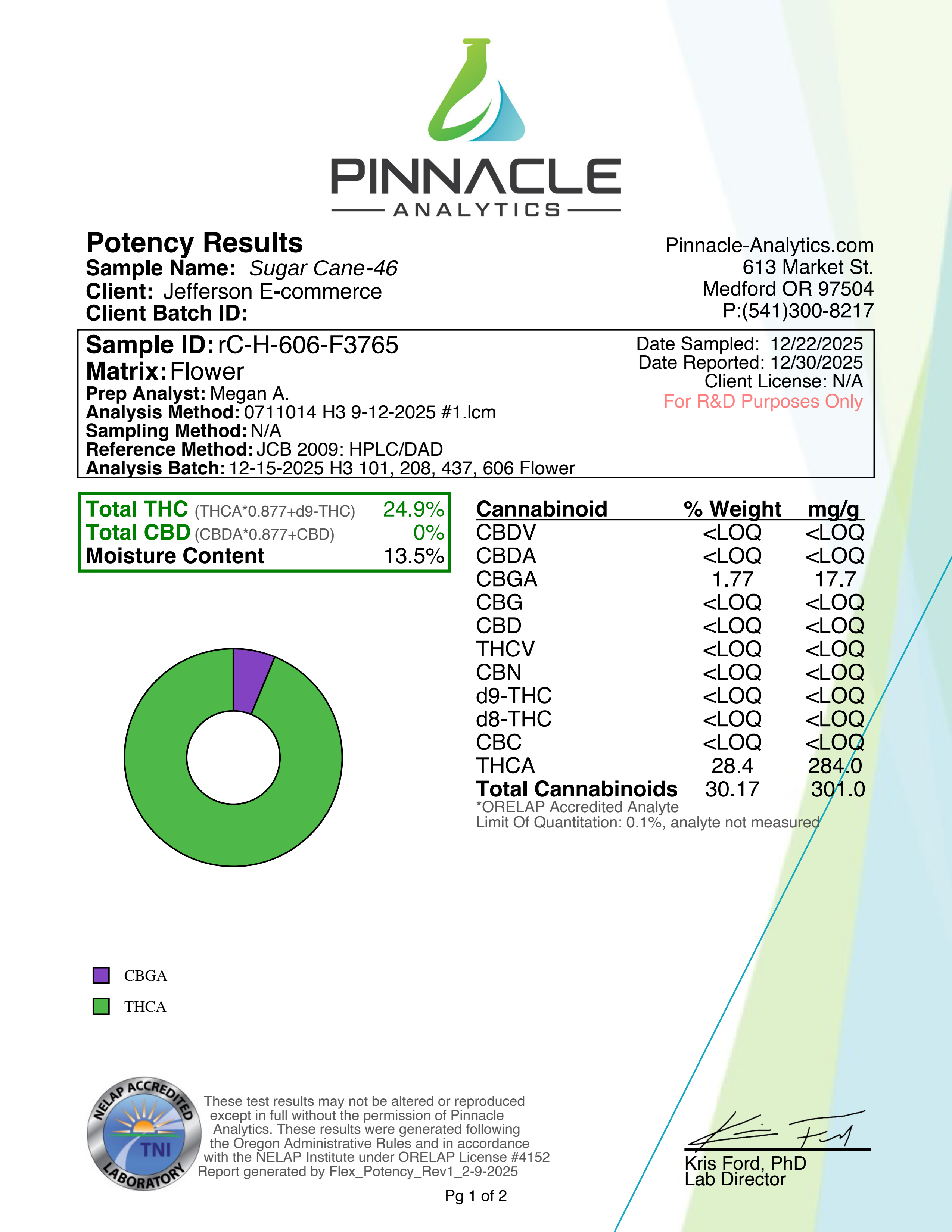 Cane Sugar PRE-ROLLS